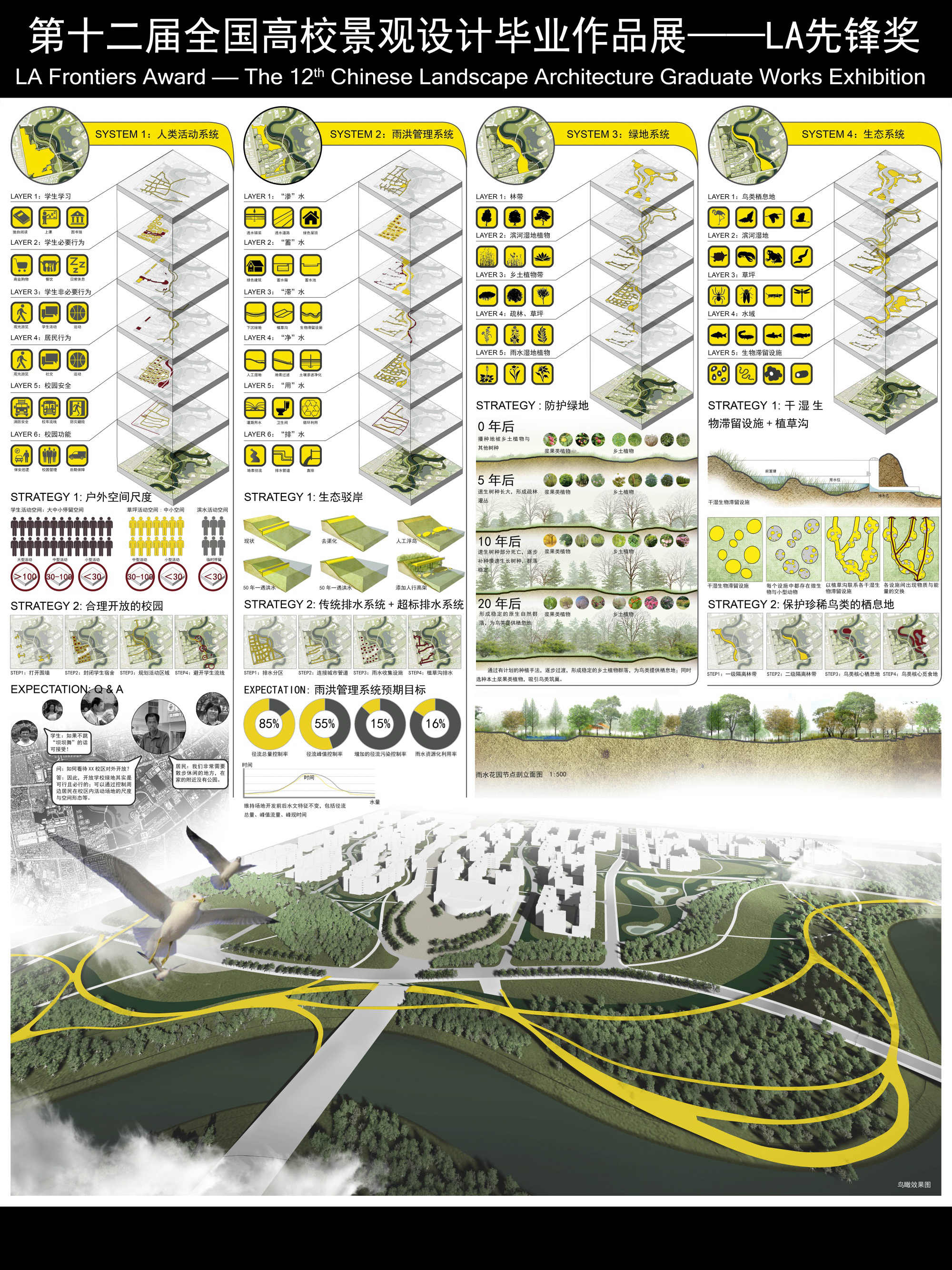 校园“乌托邦”—基于系统理论的校园景观规划设计-2
