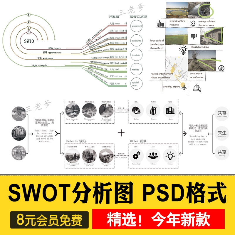 园林景观建筑规划竞赛风ps优劣势SWOT分析图PSD分层 Ai矢量图表-1