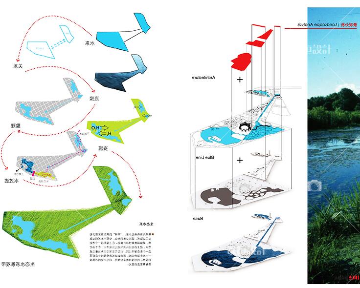 J116-园林景观设计城市规划建筑分析画法技巧参考图 分析...-2