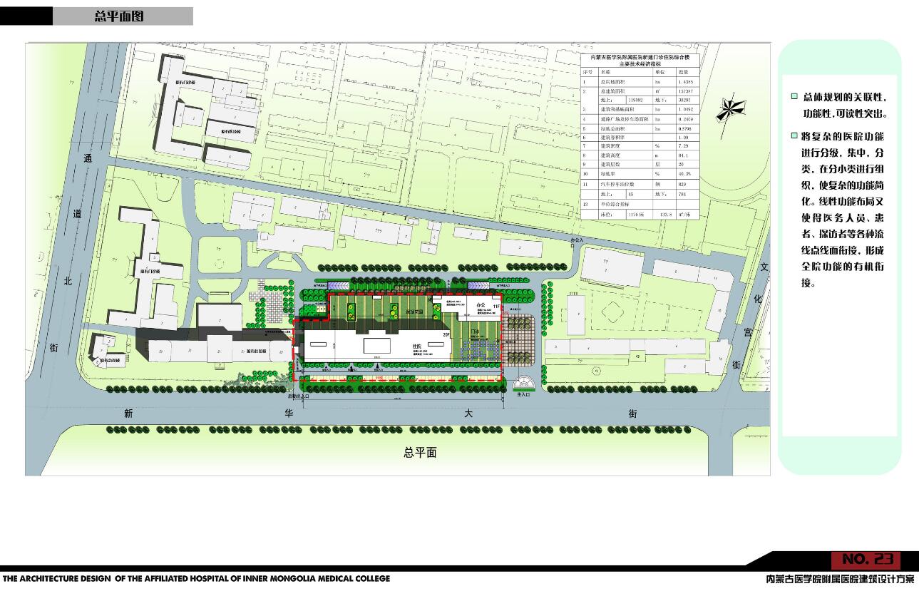 017 内蒙古医学院附属医院新建门诊楼方案设计-3