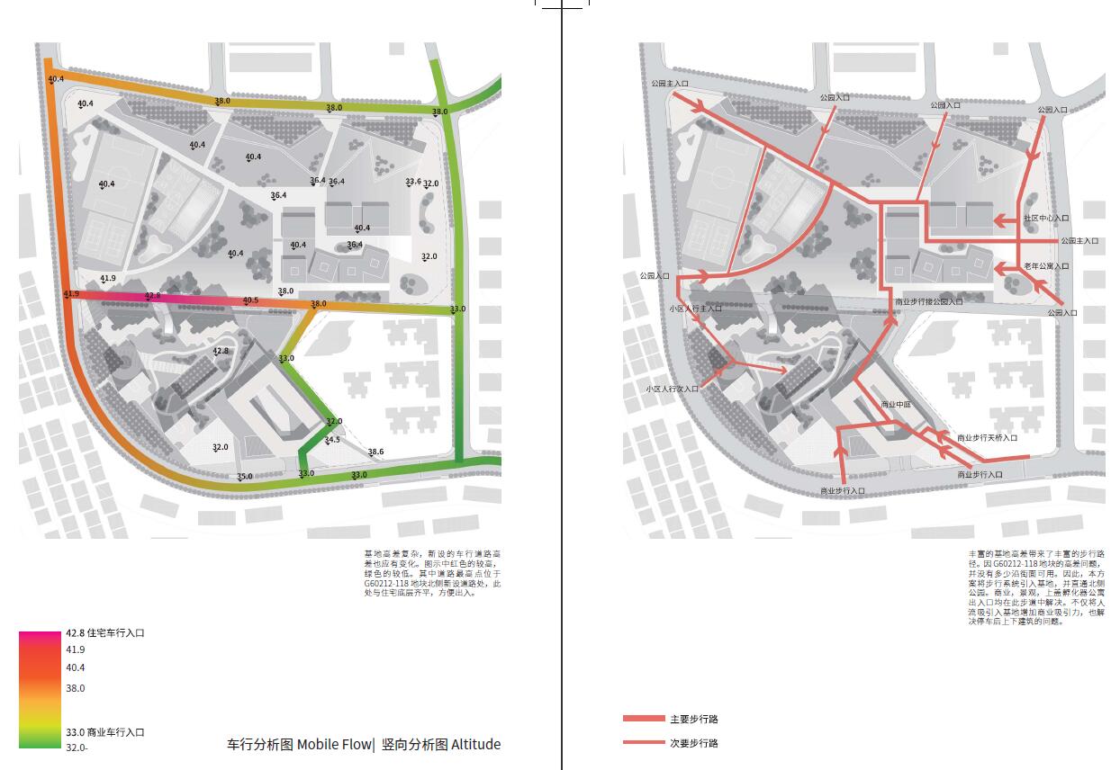 018 华商城地块综合体育活动中心规划建筑设计-2