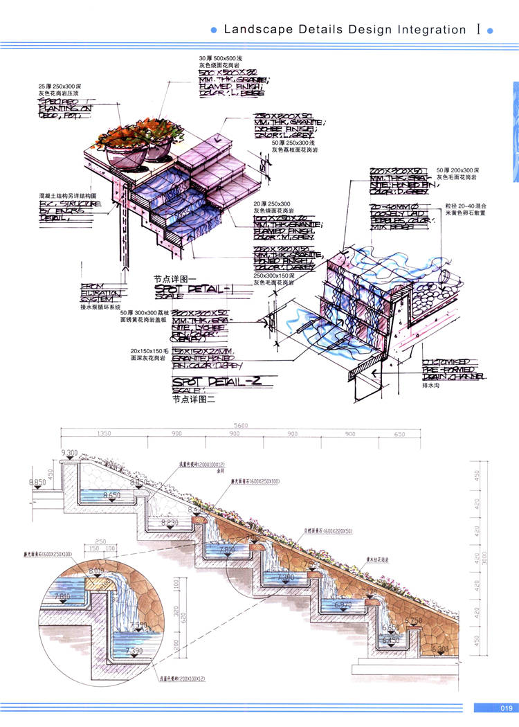 高清景观细部设计集成手绘Ⅰ  (14)-1