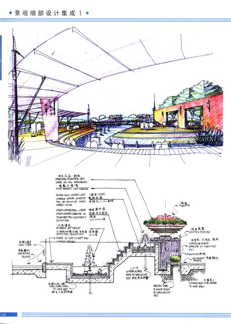 高清景观细部设计集成手绘Ⅰ  (112)-1