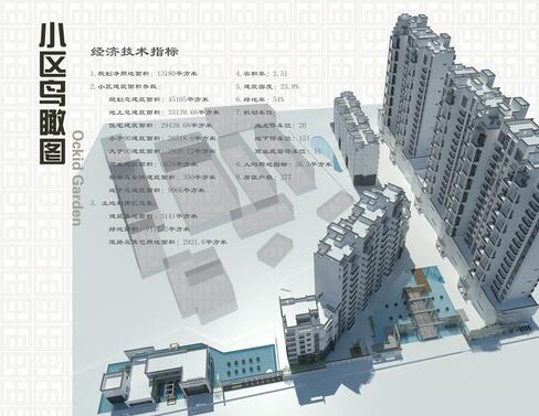 [成都]某居住区规划及单体设计建筑方案文本-1