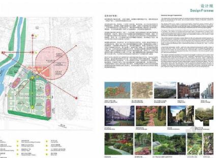 深圳社区总体概念规划-1