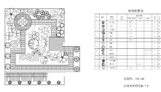 21套屋顶花园CAD施工图（18）-1