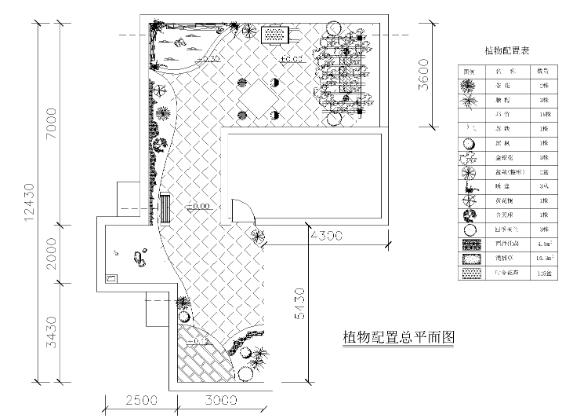 36套屋顶花园景观CAD平面图（各类型的屋顶花园）21-30-1