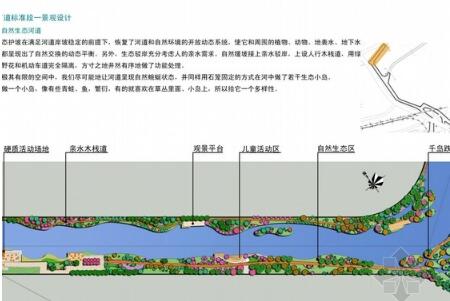 [南京]河道景观生态工程设计方案-1