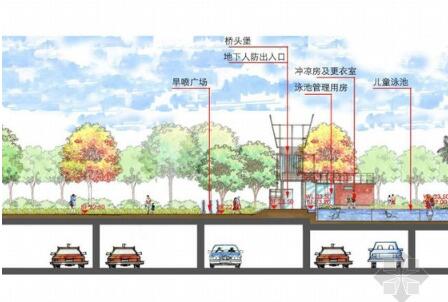 [武汉]居住区景观概念设计-1