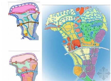 [海口]城市岛屿发展策略与空间开发对策-1