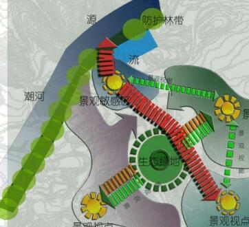 [北京]村落改造规划设计方案-1