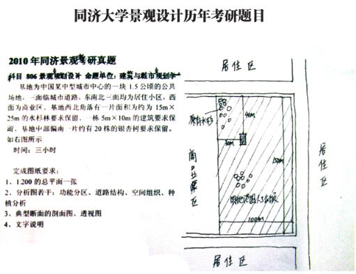 考研快题参考​PDF，共47页-1