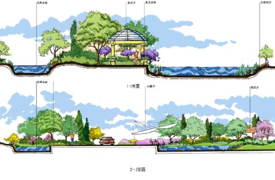 7套公园手绘剖面图PSD素材-1