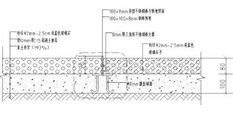 魅力道路最全的铺装做法图-1