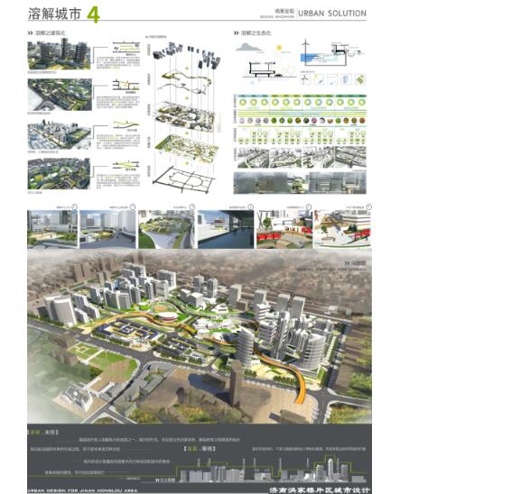 本科城市规划城市设计作业评选（中）设计竞赛，展板-1