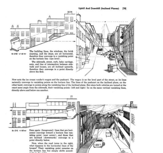 [国外手绘系列]远景透视绘画-1