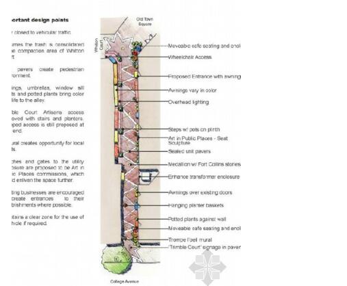 [美国]科罗拉多州某商业区街道景观概念设计方案-1