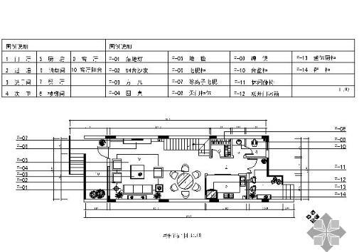 田园风格三层别墅装修图（含实景）-1