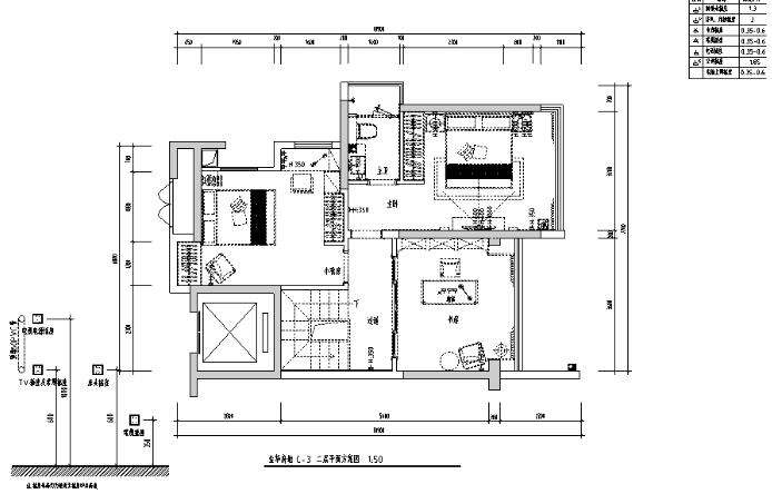 欧式风格别墅设计施工图（附效果图）-1