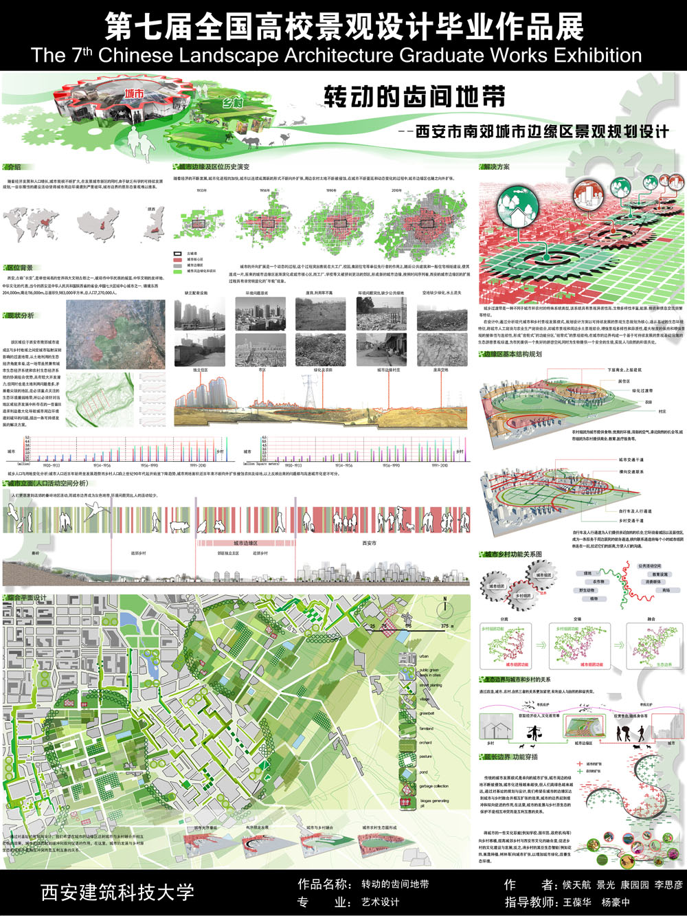 转动的齿间地带——西安市南郊城市边缘区景观规划设计-1