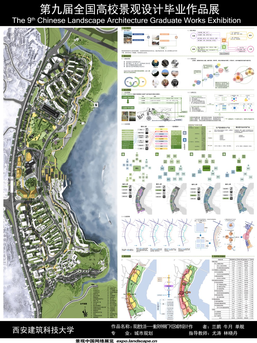 双速生活——重庆特钢厂片区空间城市设计-1