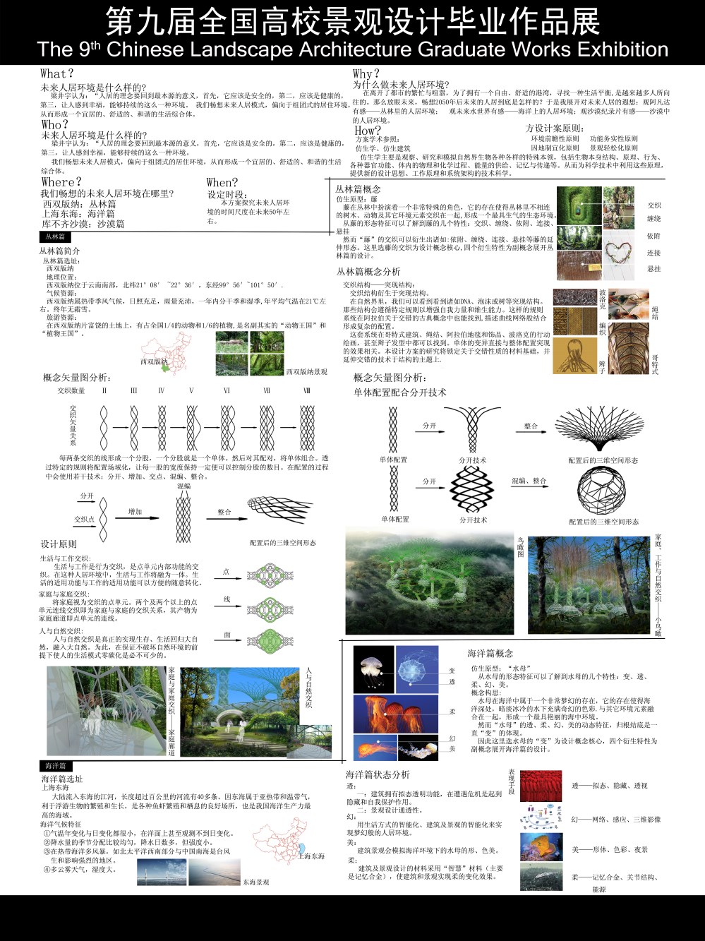 未来人居环境畅想-1