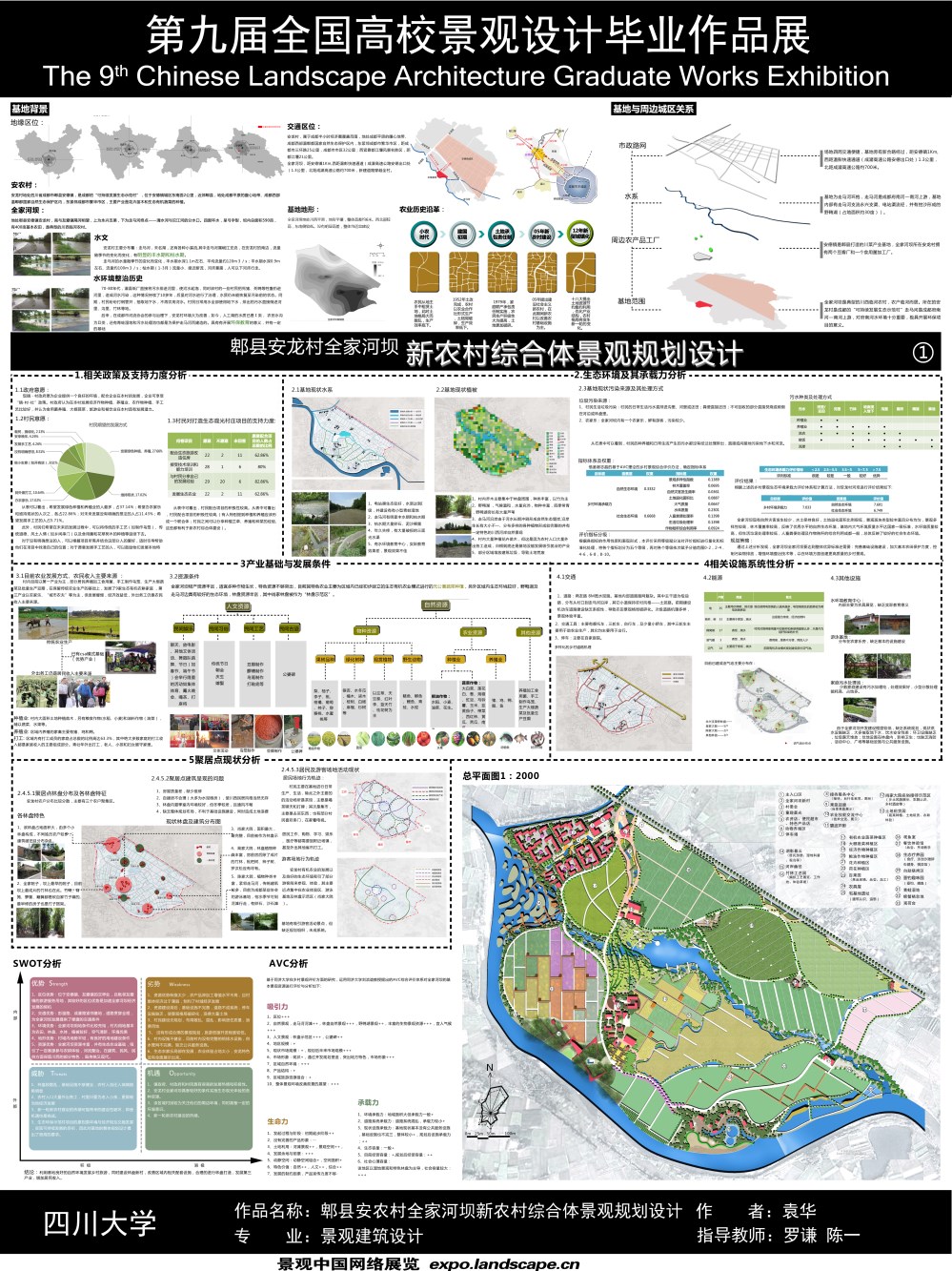 郫县安龙村全家河坝新农村综合体景观规划设计-1