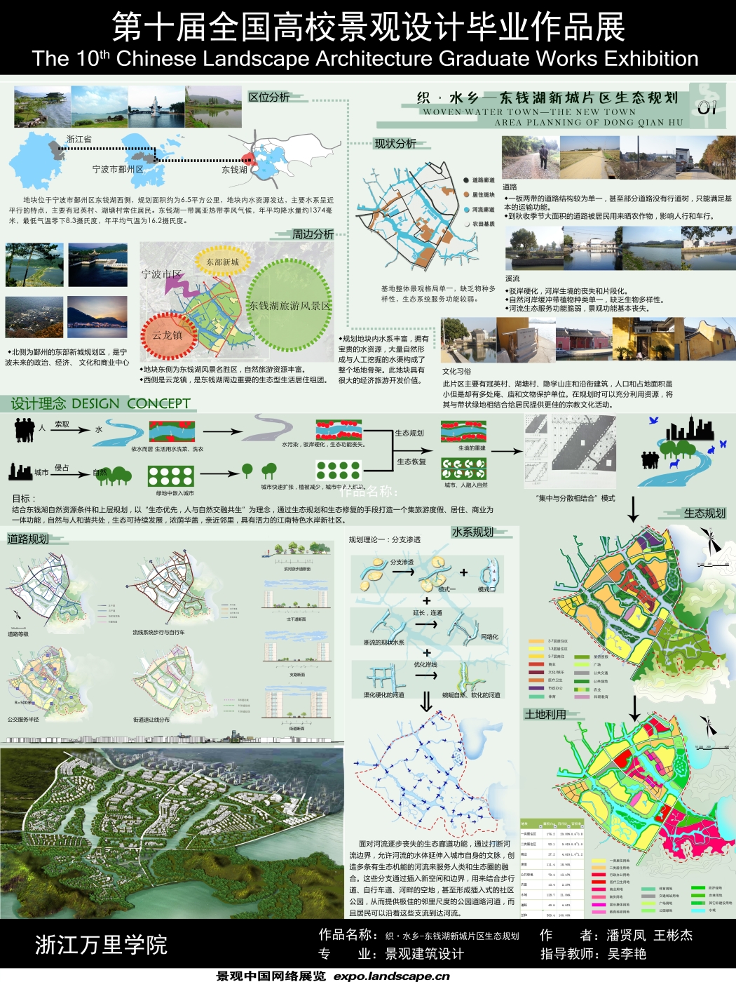 织·水乡—宁波东钱湖新城片区生态规划-1