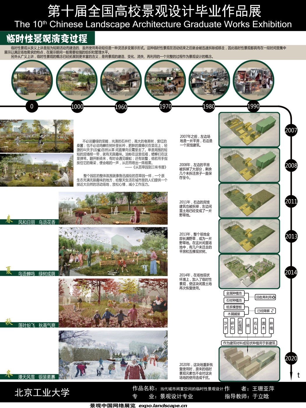 当代城市闲置空间的临时性景观设计-2