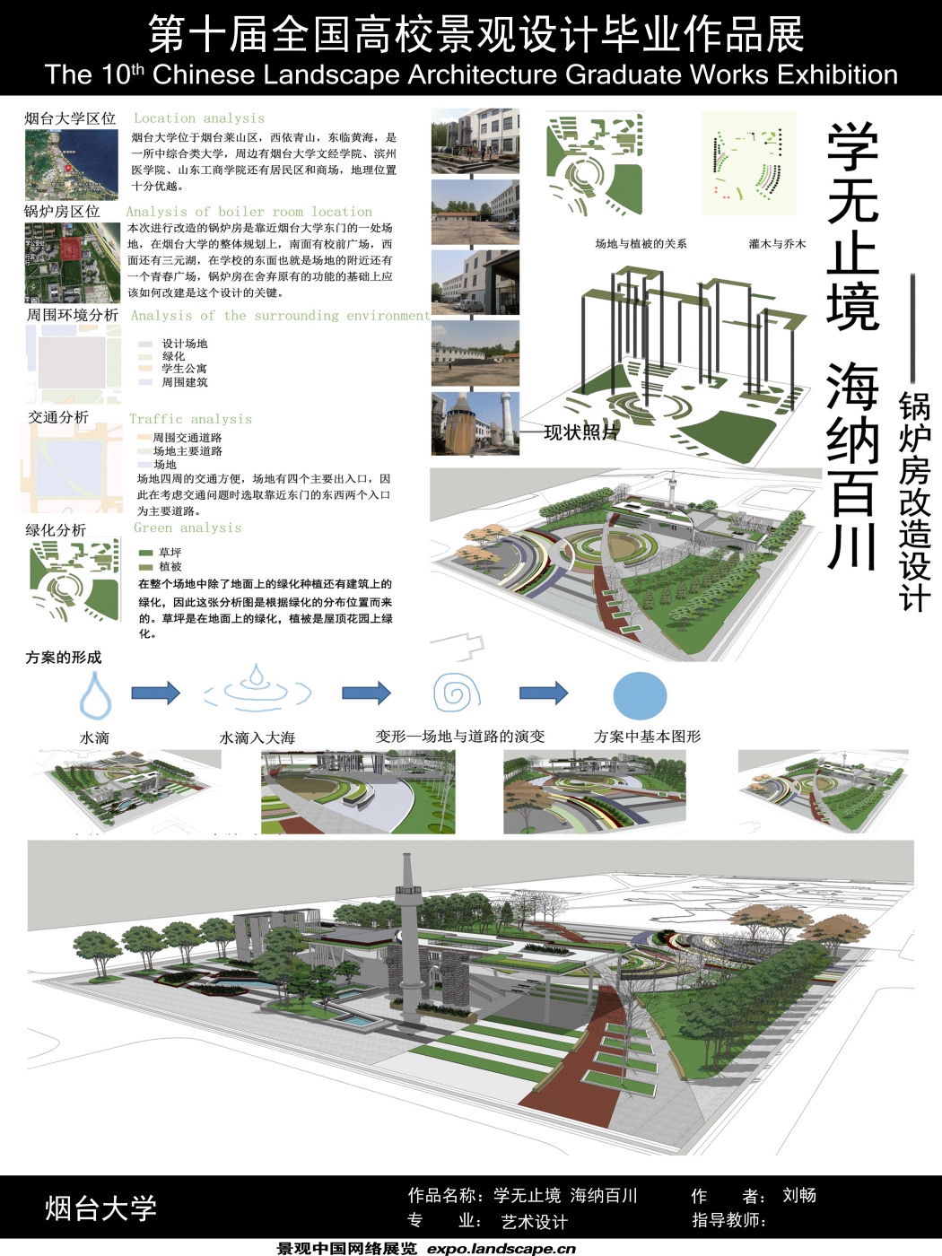 学无止境 海纳百川---锅炉房改造设计-1