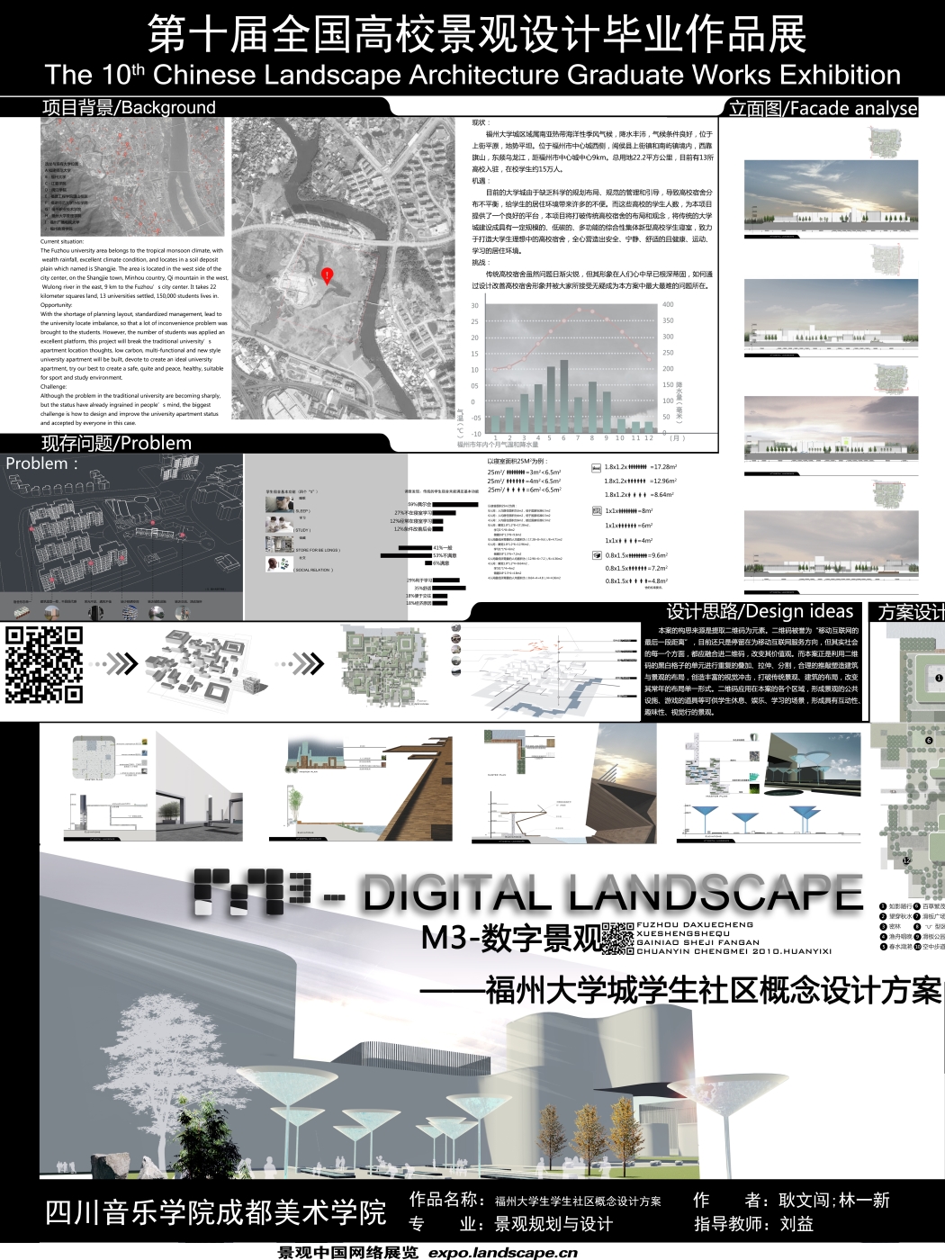 M3--Digital Landscape(福州大学城学生社区概念设计方案）-1