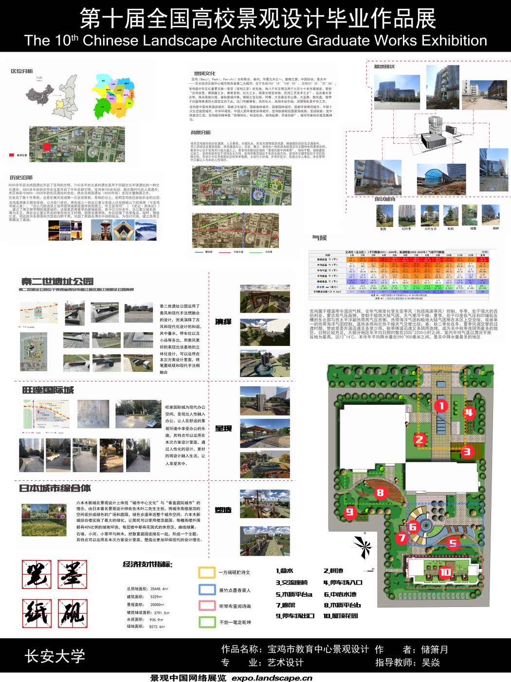 宝鸡市教育中心景观设计-1