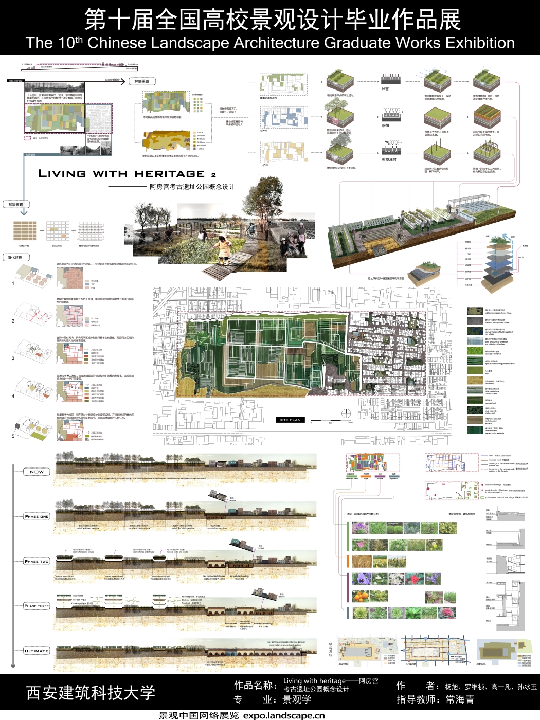 Living with heritage——阿房宫遗址公园概念设计-2