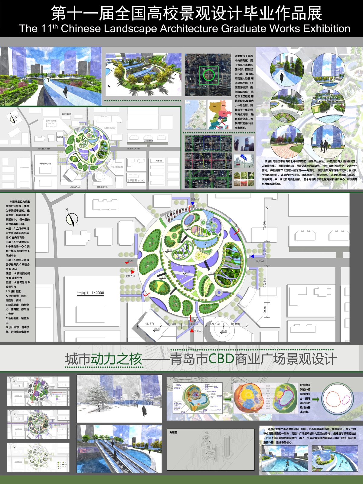 城市动力之核——青岛市CBD商业广场景观设计-2