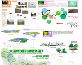 大运新城绿道景观设计——绿洲上的飘带