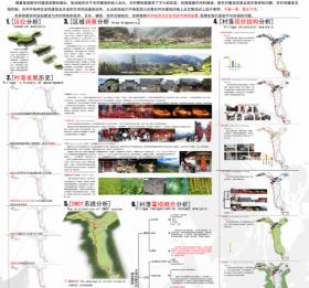 历史与自然的延伸——大源村风貌景观重组规划