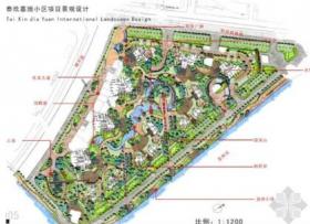 江苏小区景观设计手绘方案文本