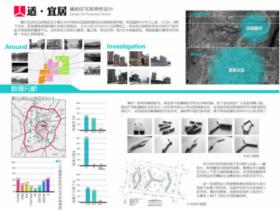 适·宜居——廉租住宅探索性设计