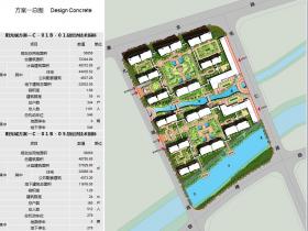 [上海]阳光城居住别墅区建筑方案文本（PPT+105页）