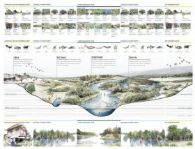ASLA景观获奖作品2016年（学生奖）合集