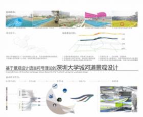 基于景观设计语言符号的深圳大学城河道景观设计