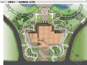 [内蒙古]城镇景观设计规划方案