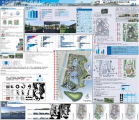 大众行为研究与公园设计---临沂市综合公园规划设计