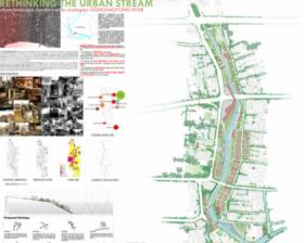 Rethinking the urban stream urban landscape transformation strategies--DONGHAOYO
