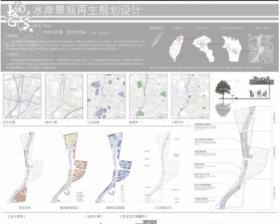 老街溪水岸景觀再生規劃設計