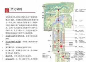 [北京]某主题公园规划设计方案