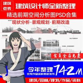 5717精选前期现状空间竞赛空间分析图PSD合集建筑景观规划