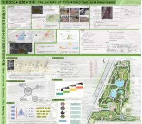 生命文化·延续·传承——河北省涿州市华阳文化公园景观规...