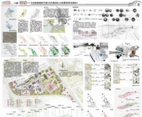 “小镇日记”—中东铁路横道河子七号木屋区段入口区景...