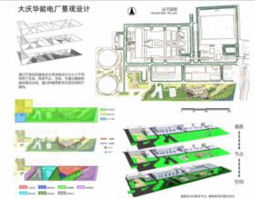 厂区景观设计——大庆华能电厂景观设计
